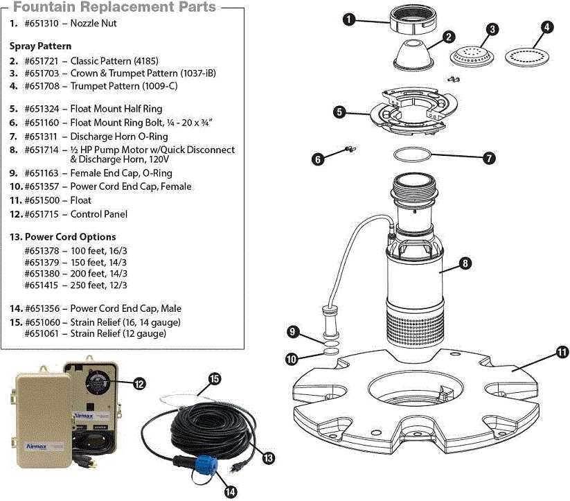 water fountain parts diagram