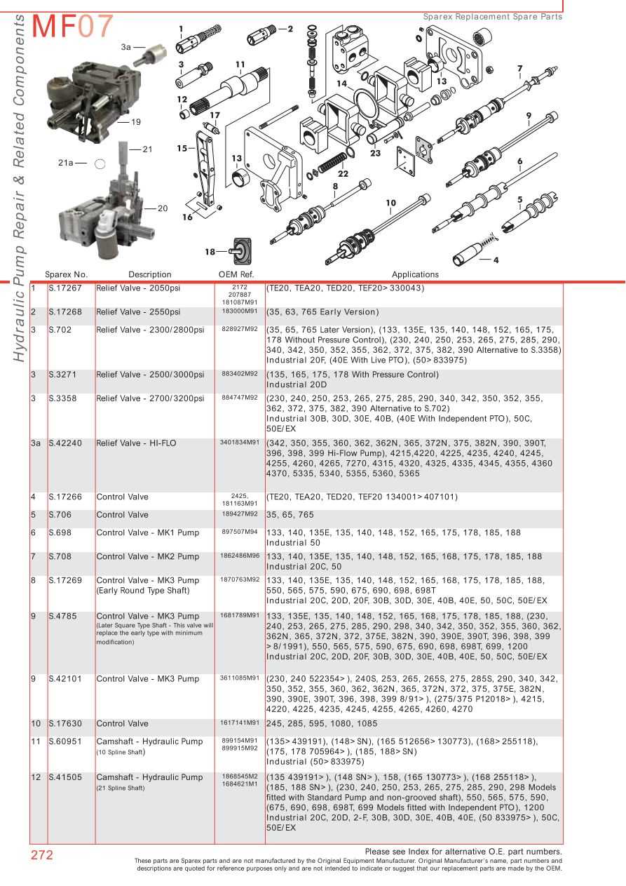 massey ferguson 50 parts diagram