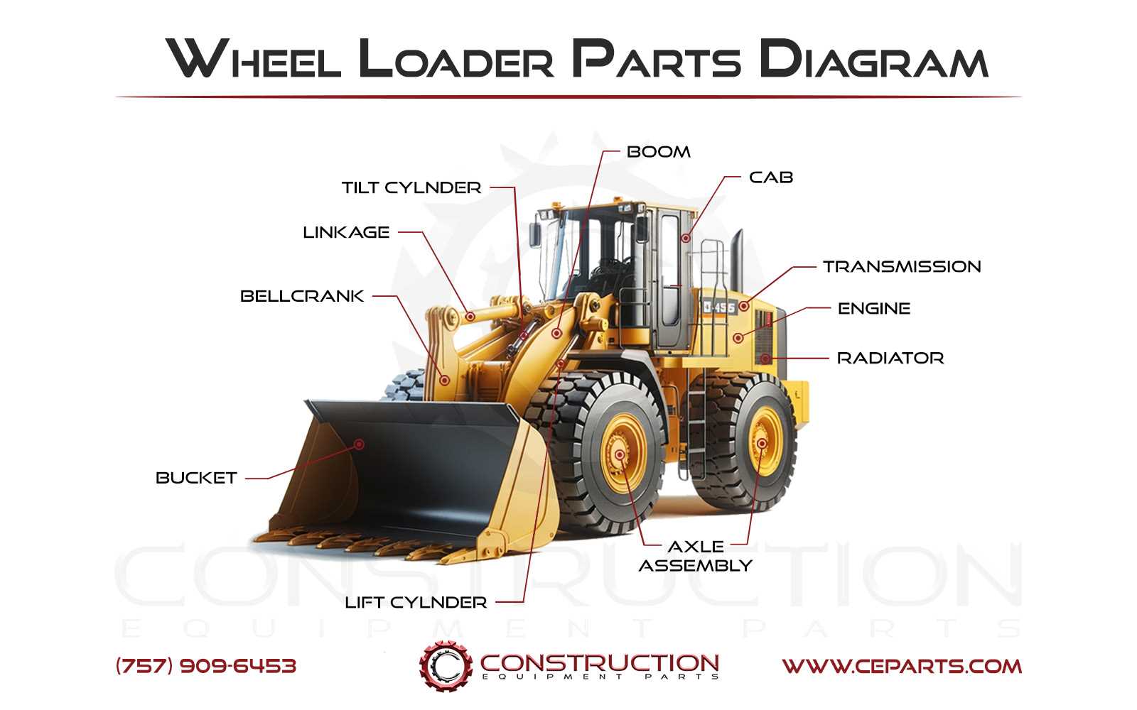 wheel loader parts diagram