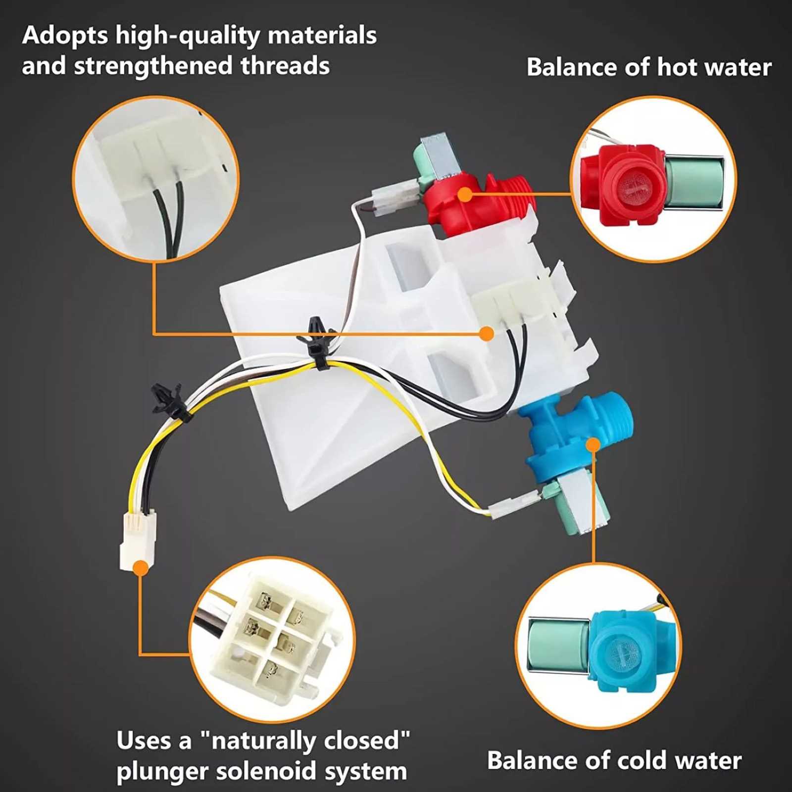 whirlpool estate washer parts diagram