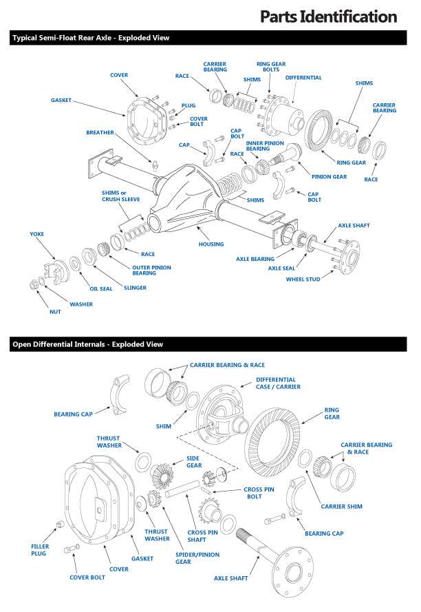 truck axle parts diagram