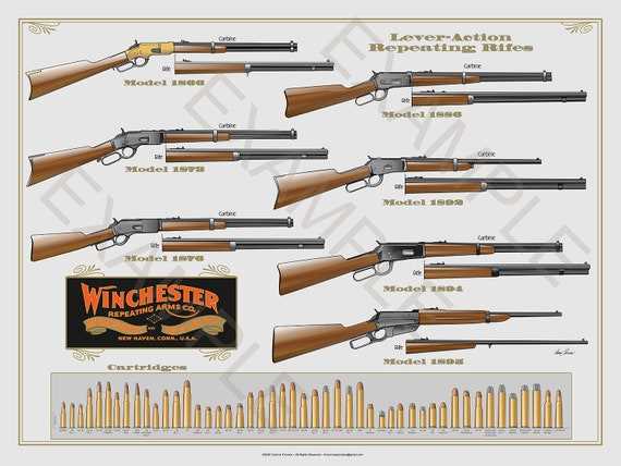 winchester 1895 parts diagram