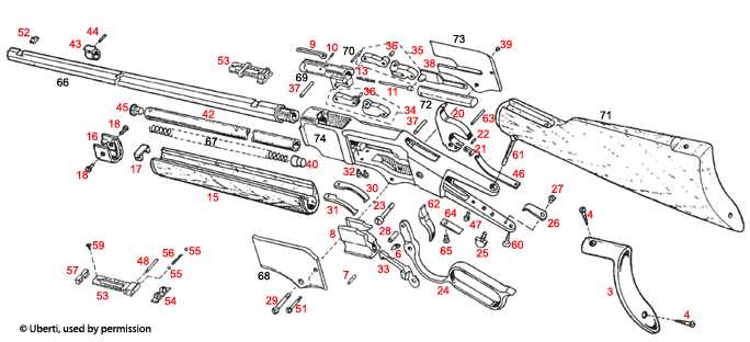 winchester model 1400 parts diagram