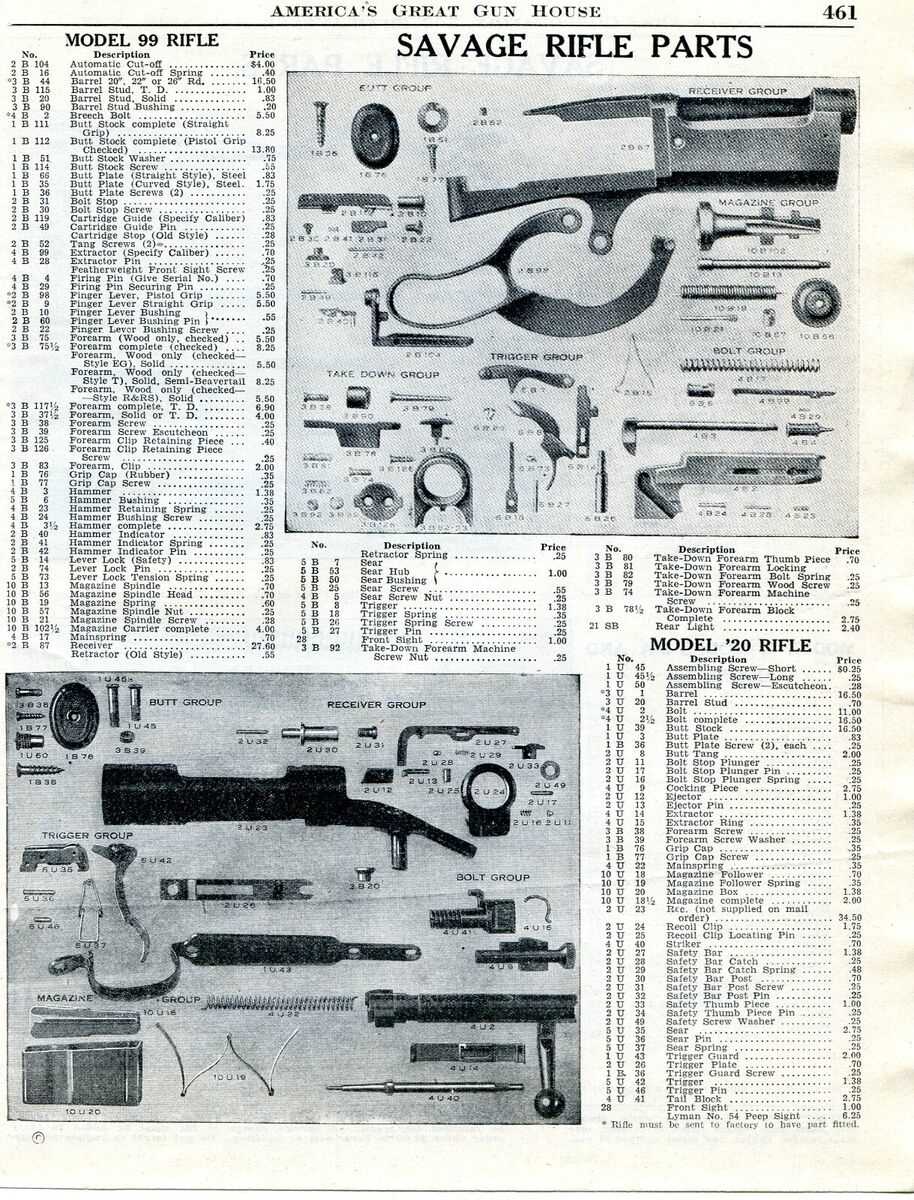 winchester model 1873 parts diagram