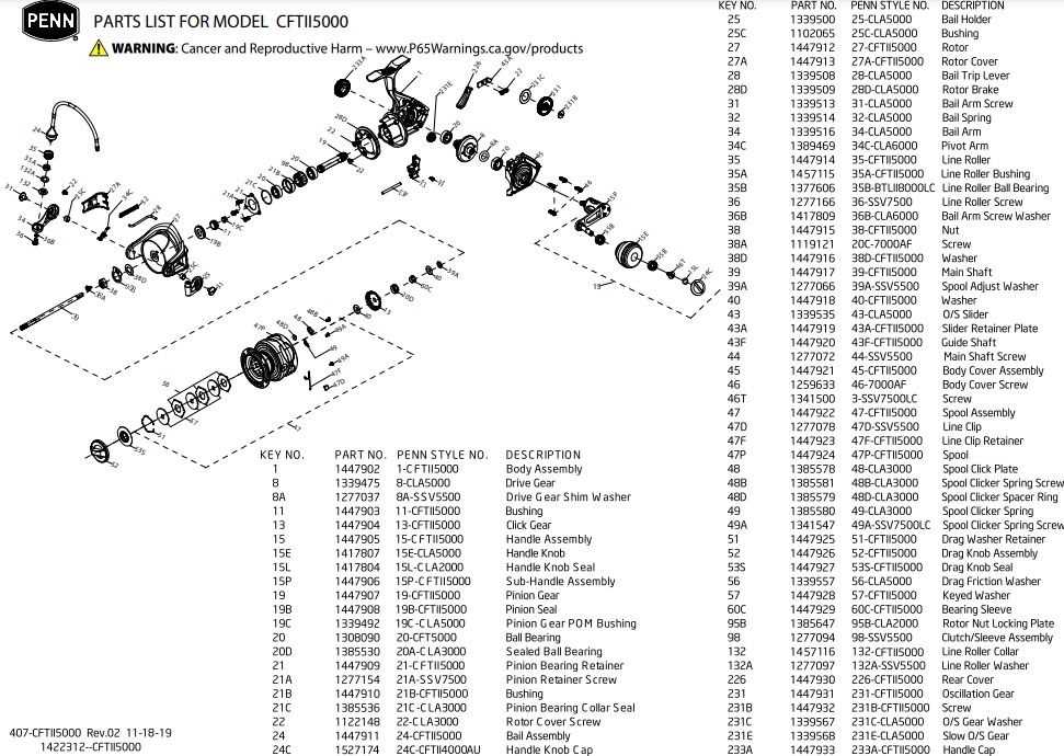 penn battle 2 parts diagram