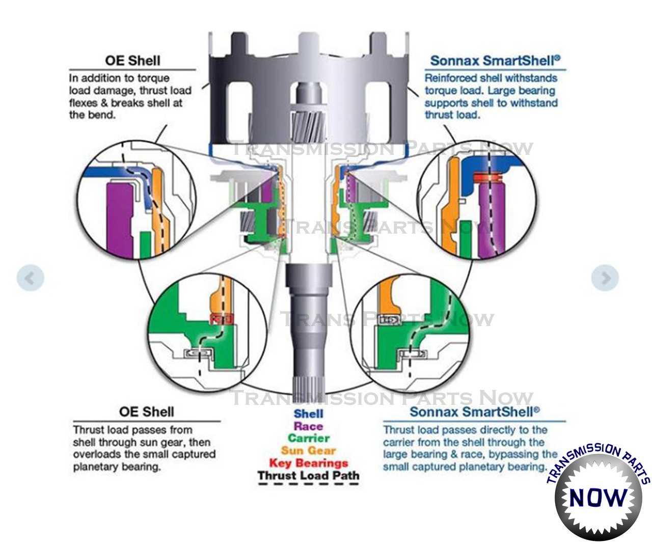 4l60 parts diagram