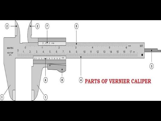 vernier caliper parts diagram