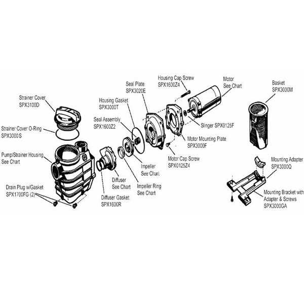 hayward navigator parts diagram