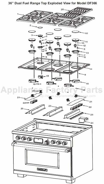 wolf gas range parts diagram