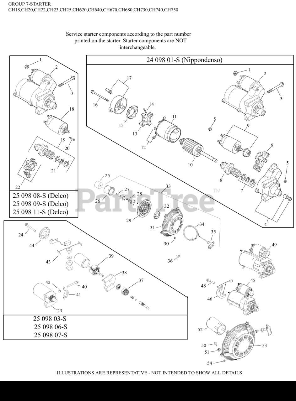 wood mizer parts diagram