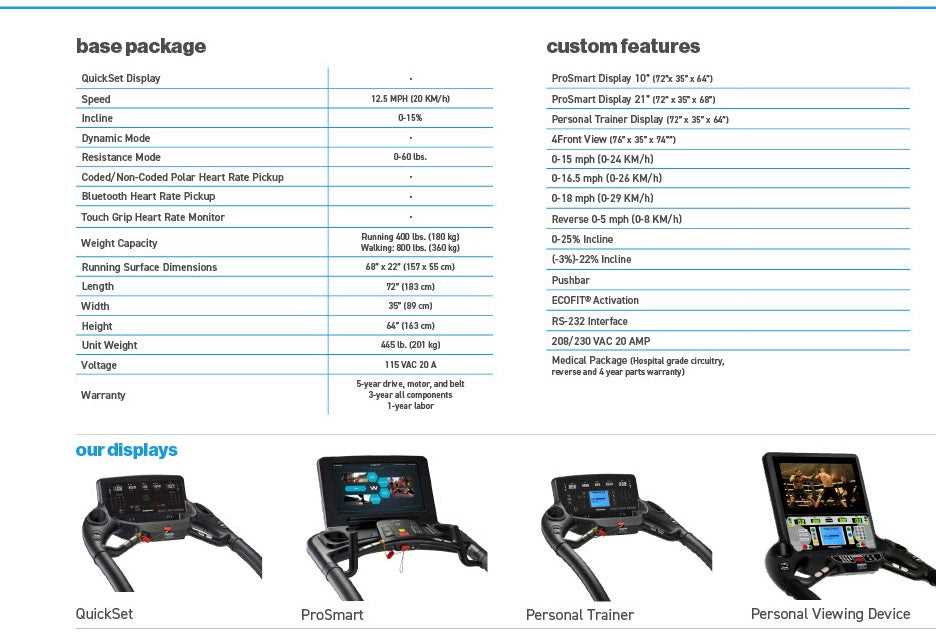 woodway 4front parts diagram