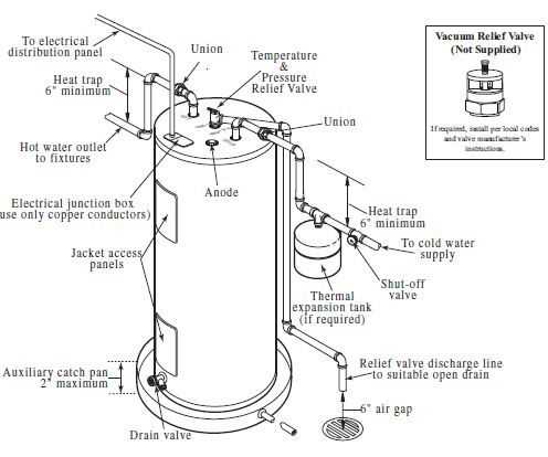 rheem hot water heater parts diagram