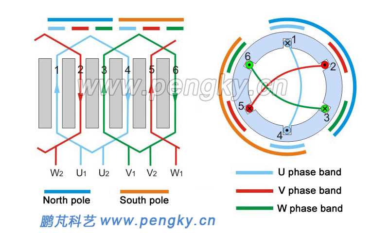 part winding motor wiring diagram