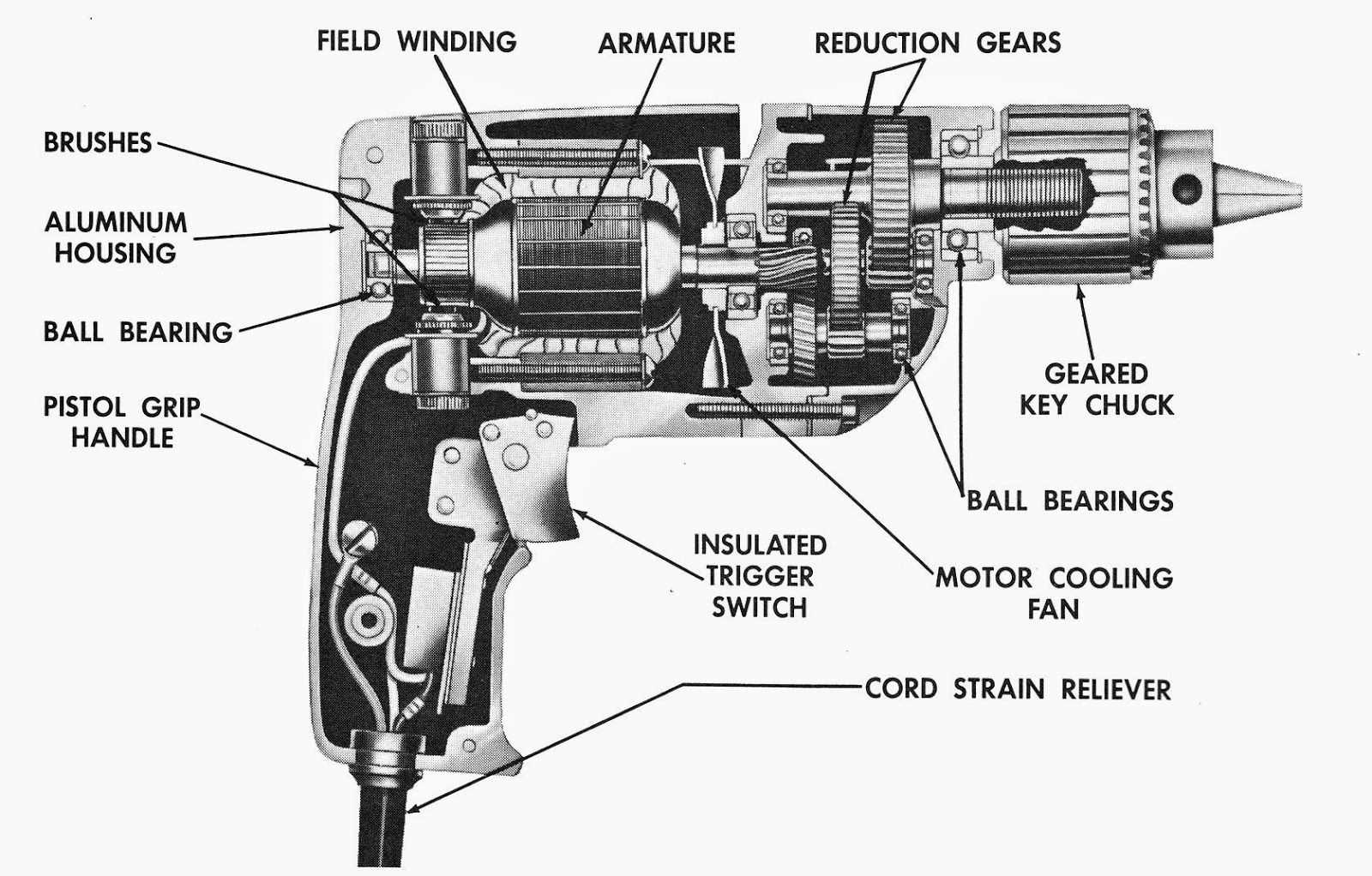 drill doctor 750x parts diagram