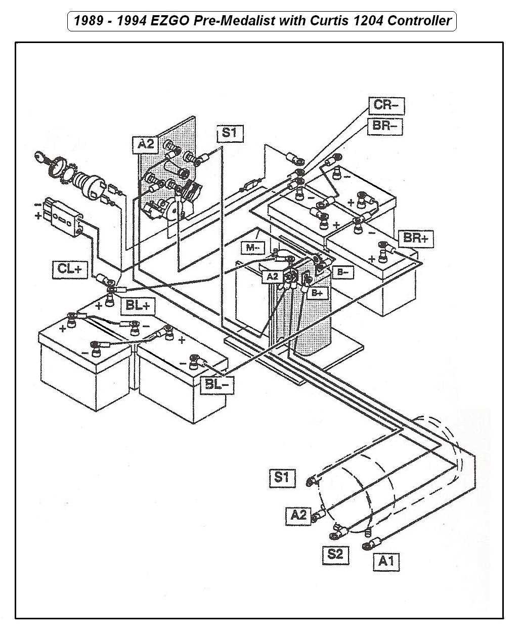 e z go golf cart parts diagram