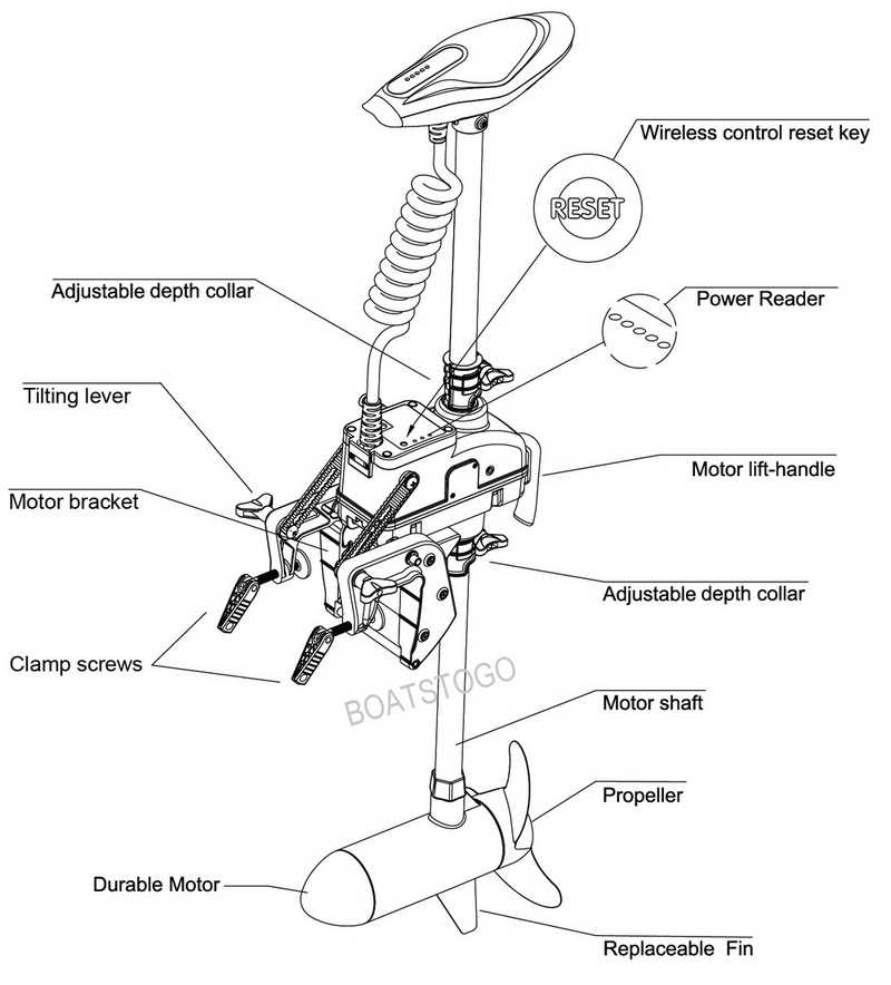 force outboard motor parts diagram