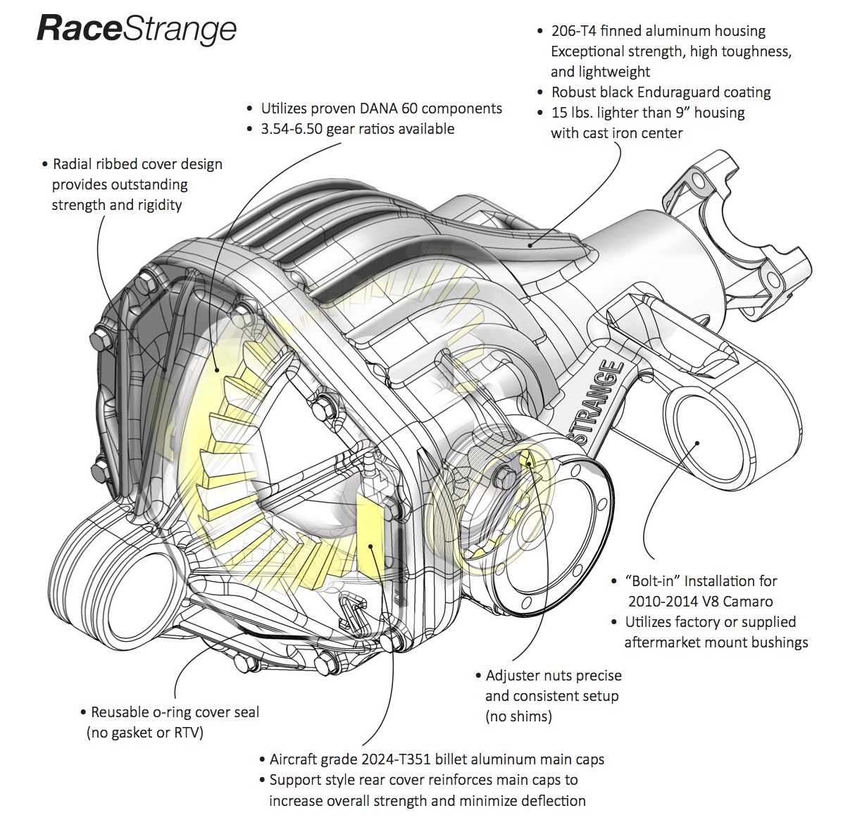 2010 camaro parts diagram