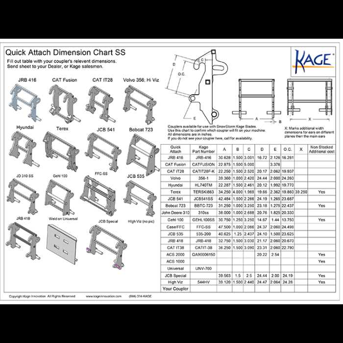 jrb powerlatch parts diagram