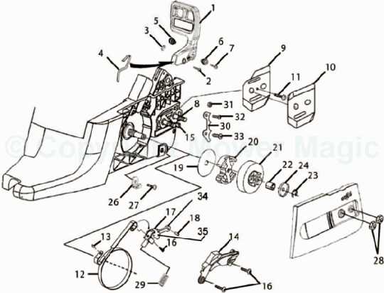 ryobi electric chainsaw parts diagram