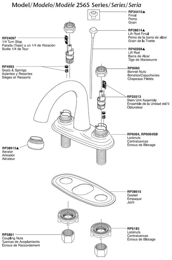 parts of a bathroom sink faucet diagram