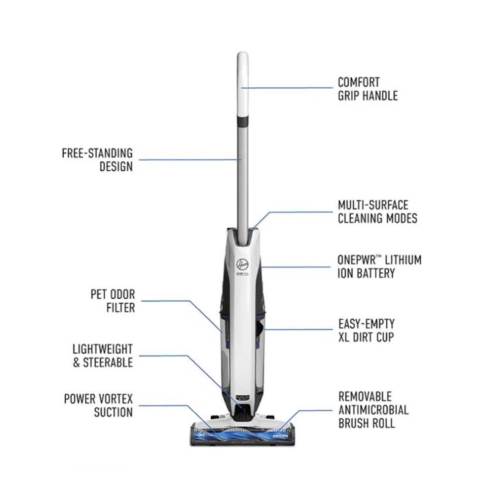 hoover linx parts diagram