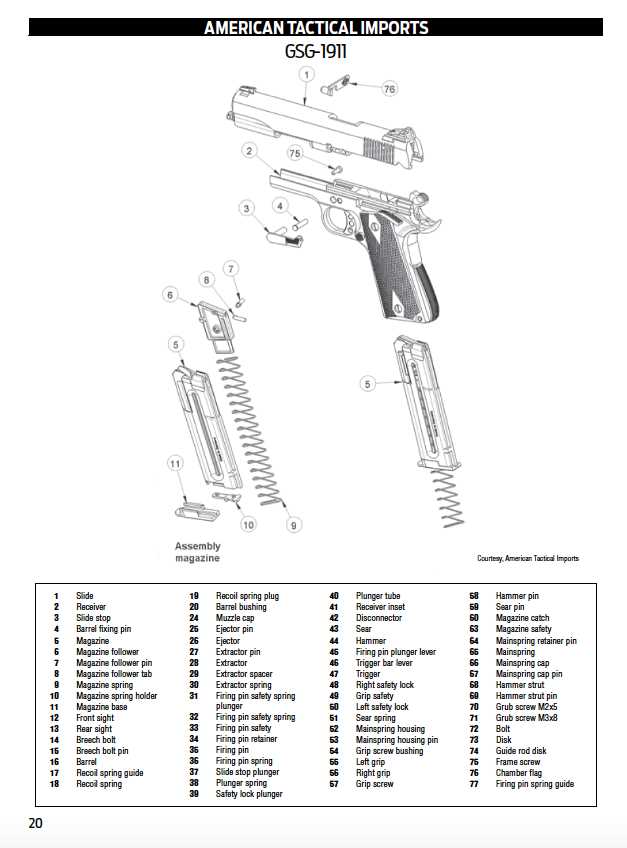 remington 7600 parts diagram