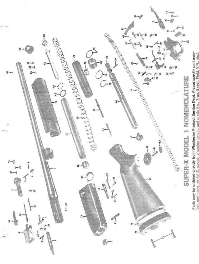 winchester super x model 1 parts diagram