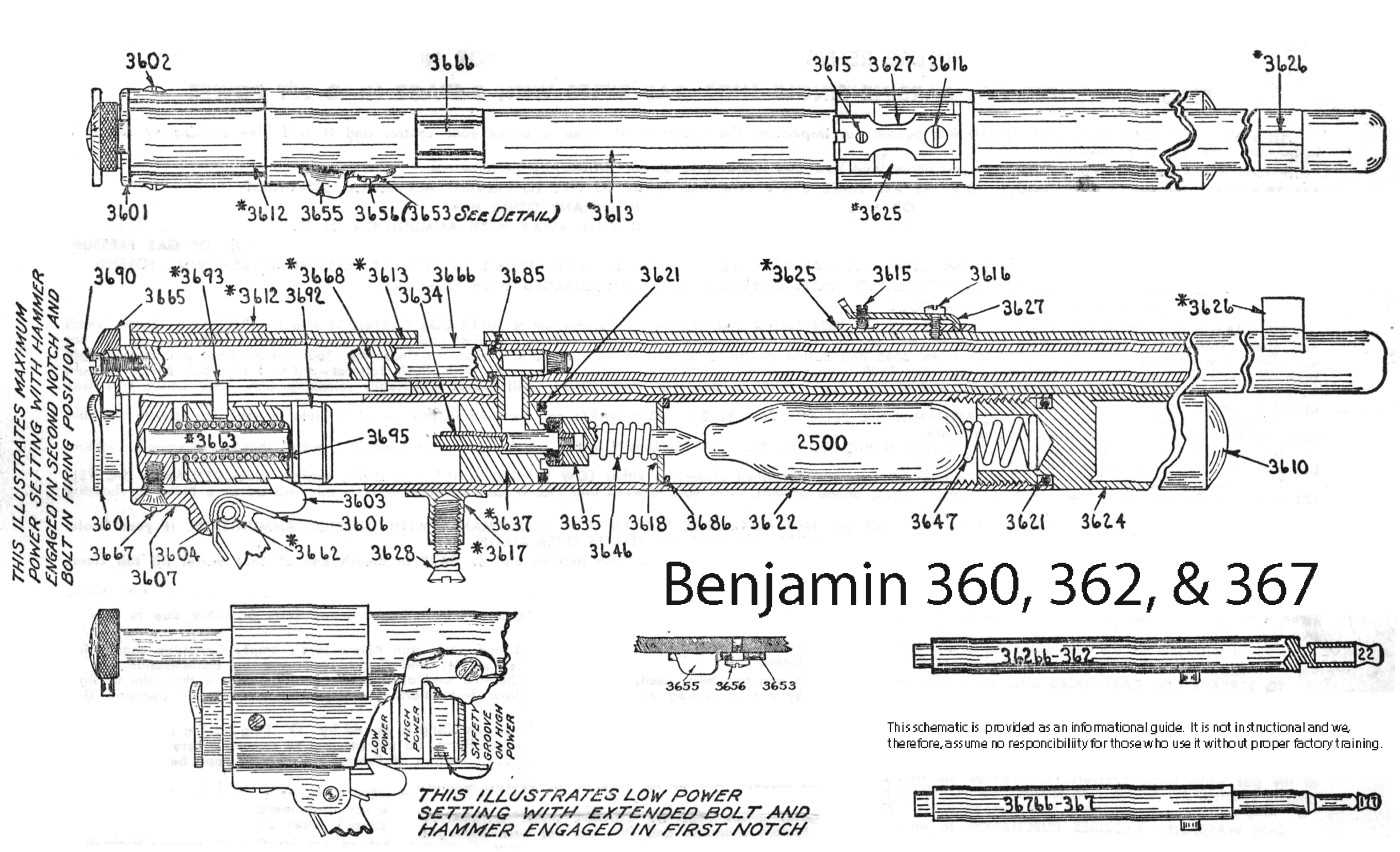 benjamin trail np parts diagram