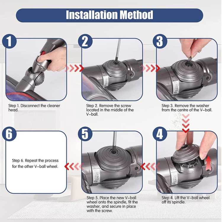 dyson v6 parts diagram