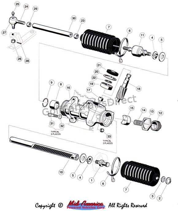 club car steering column parts diagram