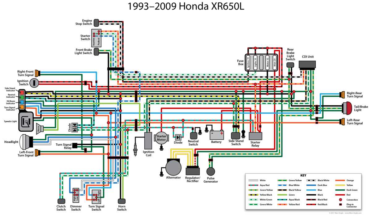 xr650l parts diagram