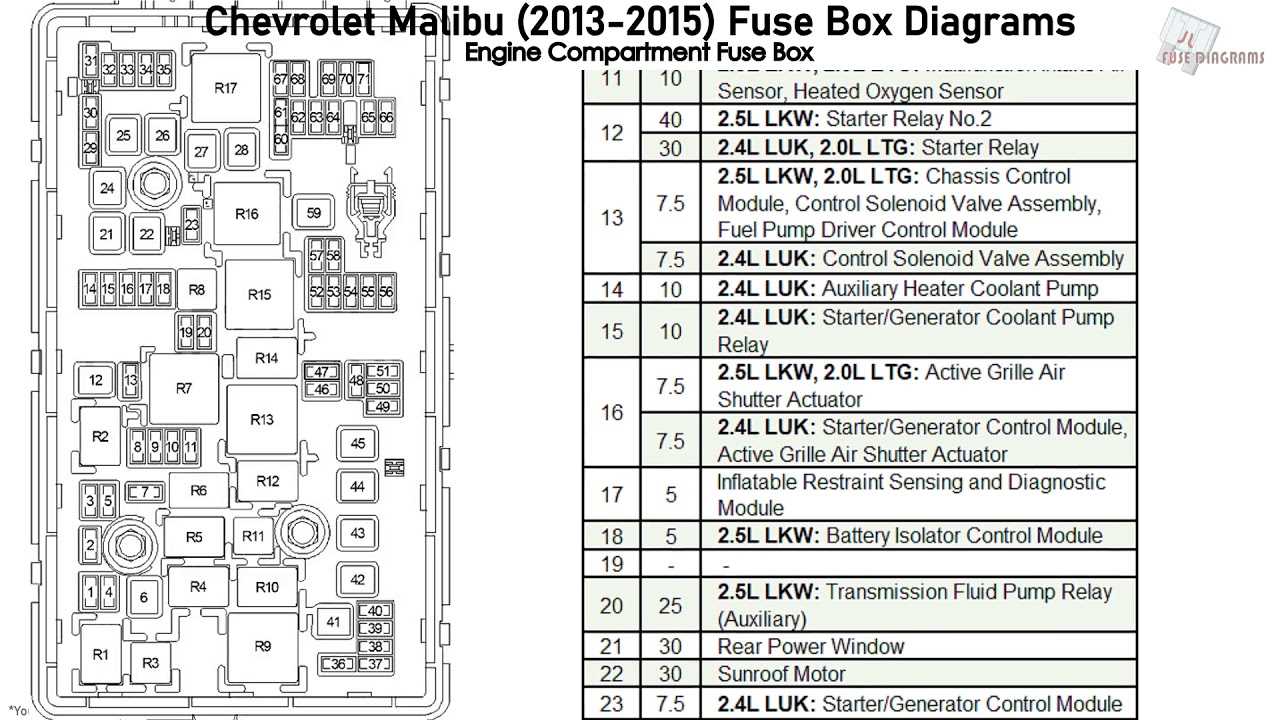 2014 chevy malibu parts diagram