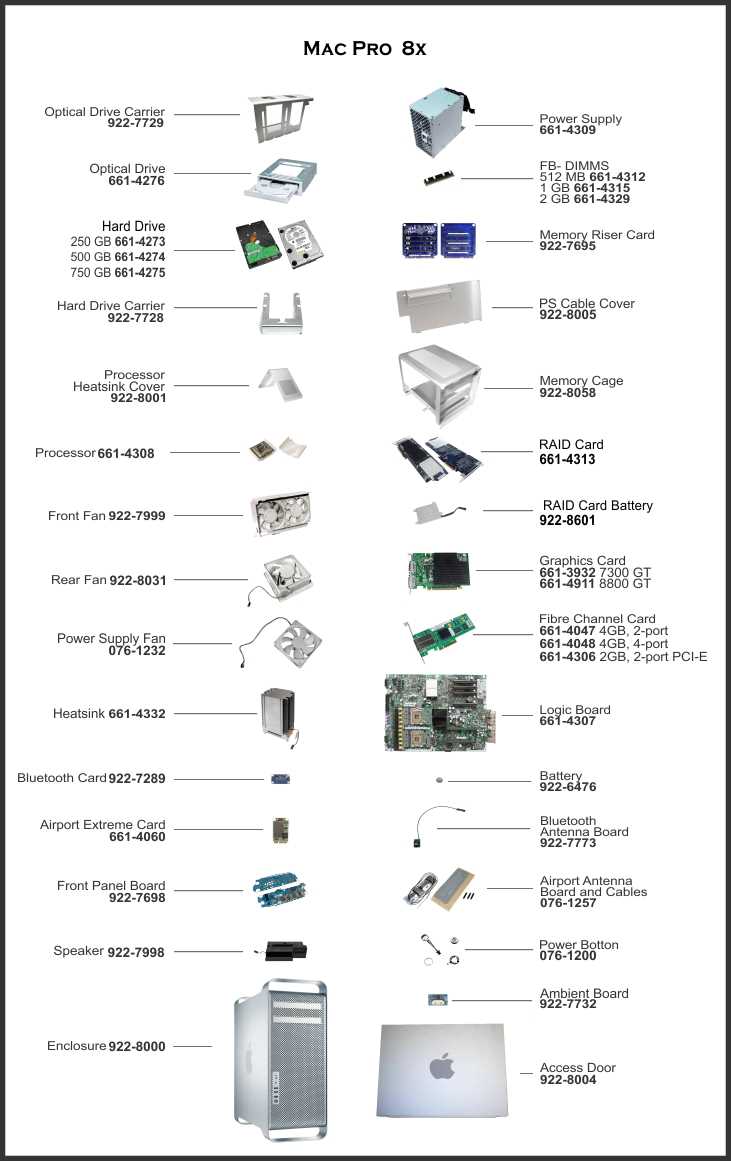 internal macbook pro parts diagram