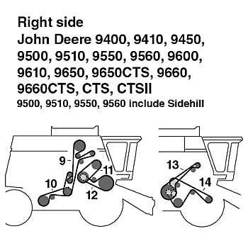 john deere 9600 combine parts diagram