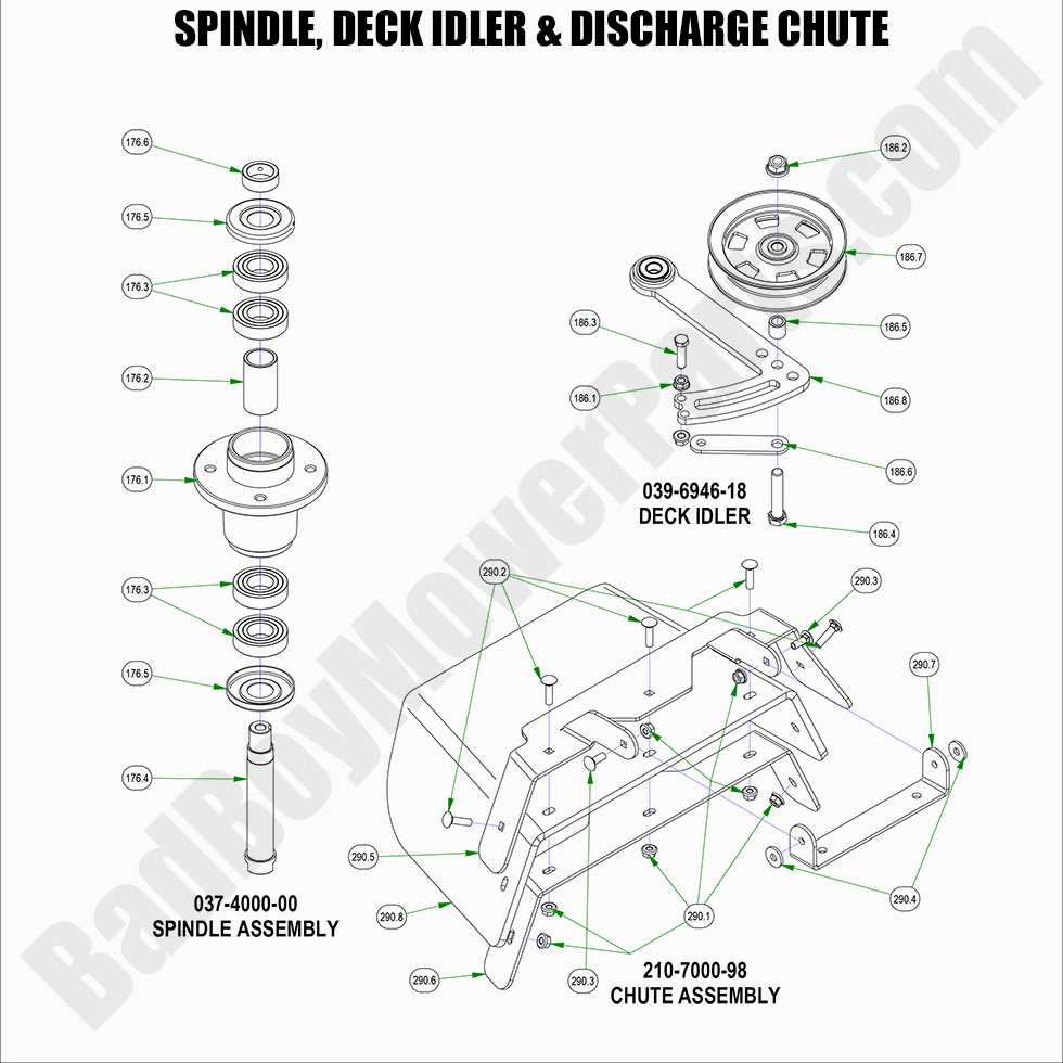 exmark 30 parts diagram