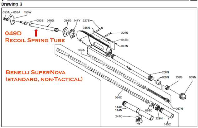 benelli supernova parts diagram