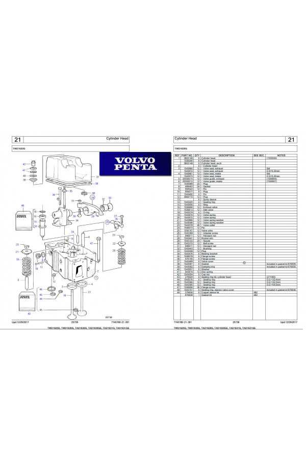 volvo penta dp sm parts diagram