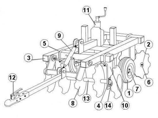 king kutter finish mower parts diagram