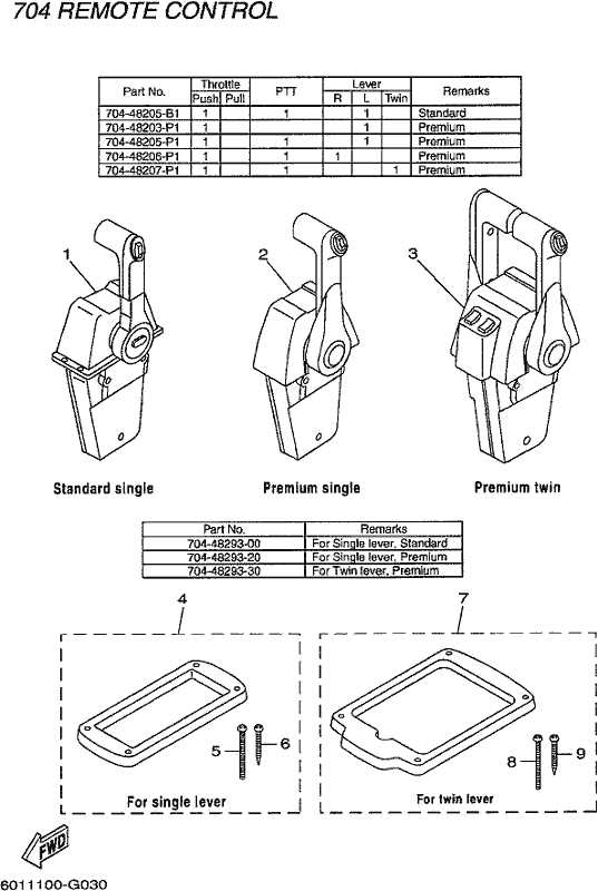 yamaha 704 remote control parts diagram