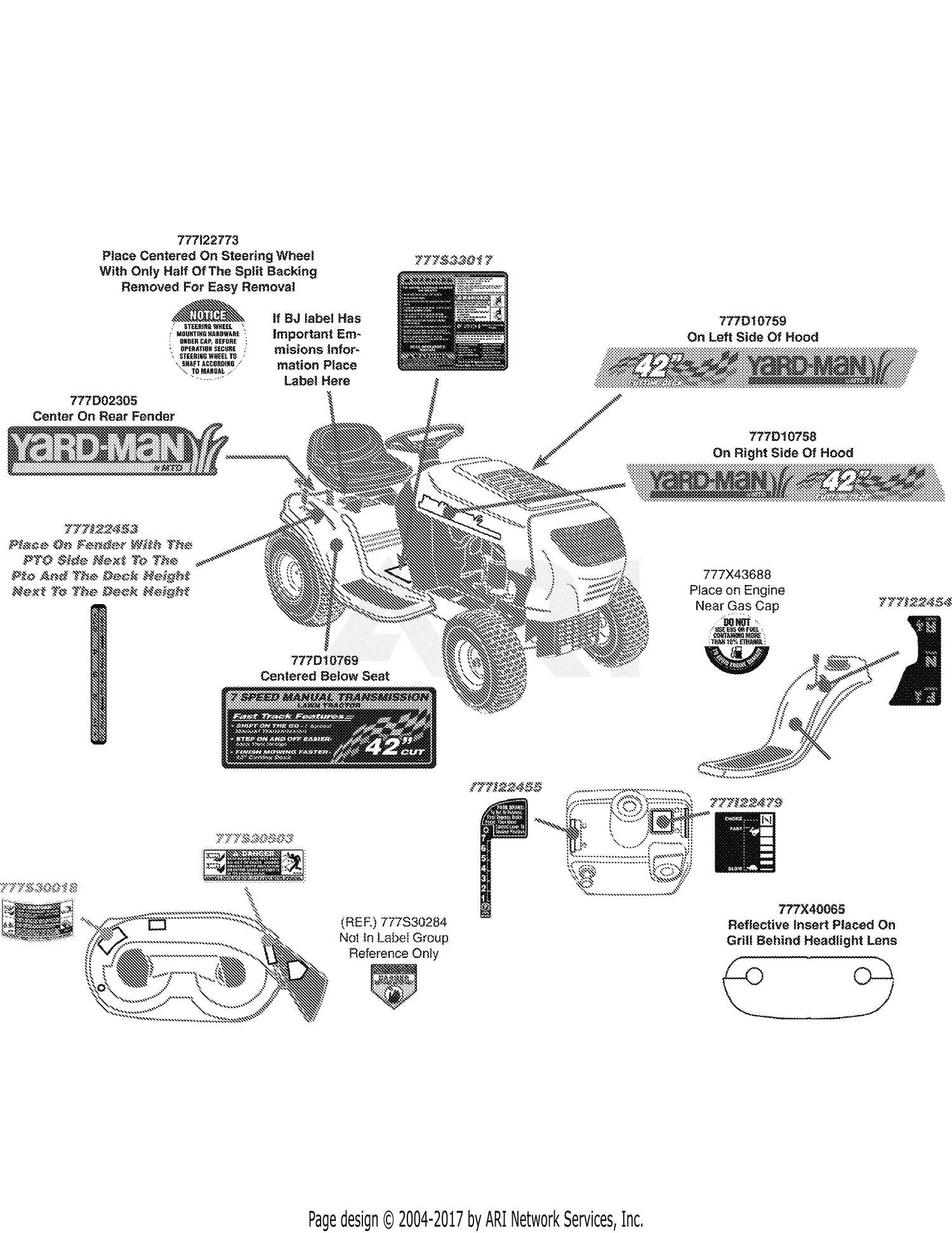 yardman riding lawn mower parts diagram