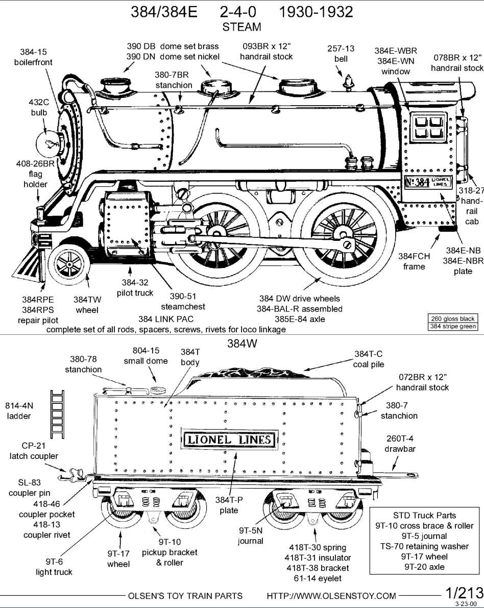 train parts diagram