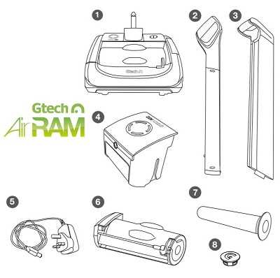 gtech air ram parts diagram