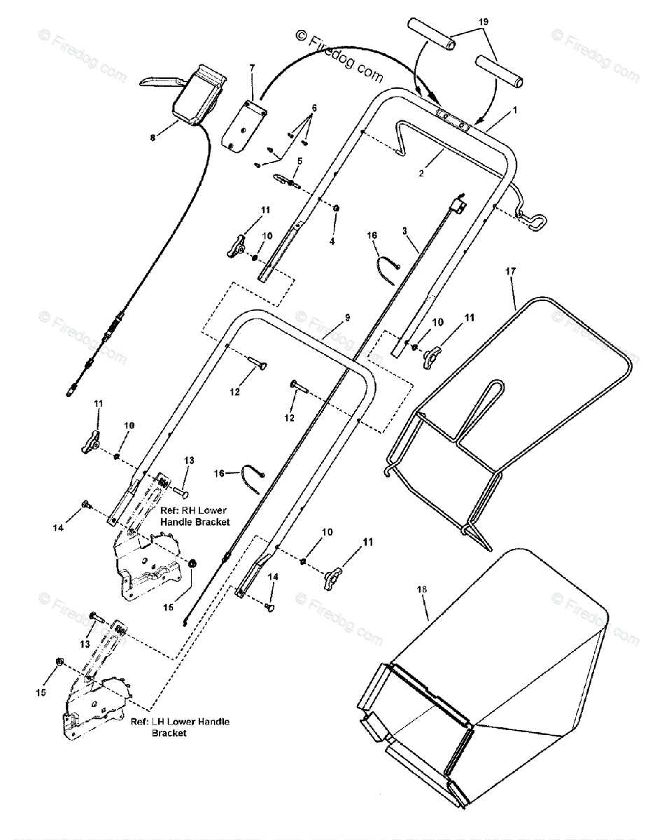 brute mower parts diagram