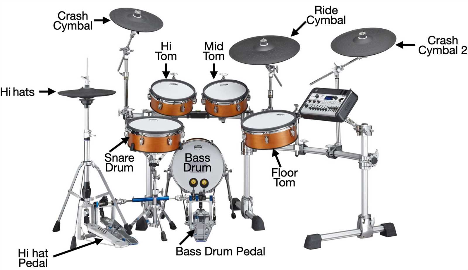 parts of a drum set diagram