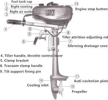 inboard motor parts diagram