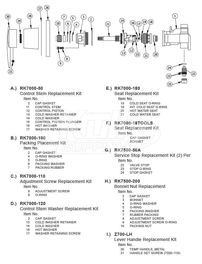 parts of a shower diagram