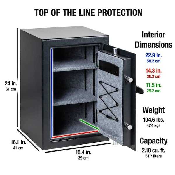 sentry safe parts diagram