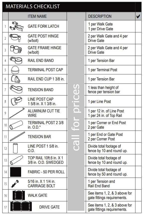 vinyl fence parts diagram