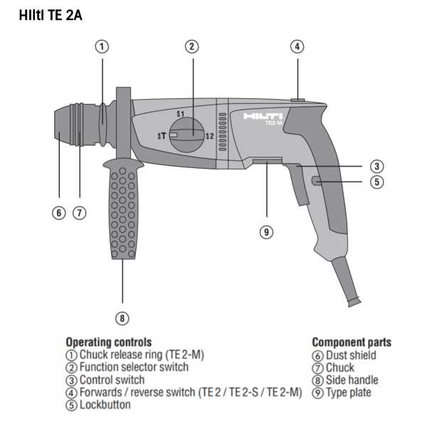 hilti te 2 parts diagram