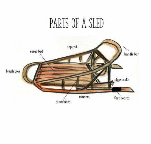 sledge parts diagram